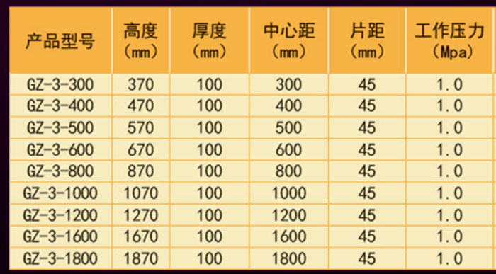 鋼三柱 技術 參數 800.jpg